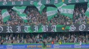 NOVAS! Coritiba x Londrina, Copinha 2026, onde assistir, escalações