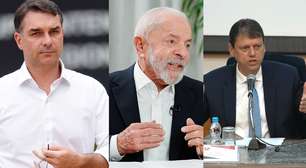 Lula lidera disputa presidencial à frente de Flávio e Tarcísio, aponta pesquisa