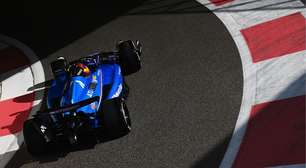 Por que os primeiros testes da Fórmula 1 serão privados?