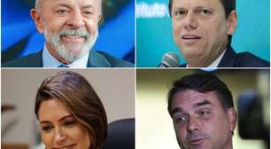 A 1ª pesquisa AtlasIntel de 2026 sobre a eleição presidencial