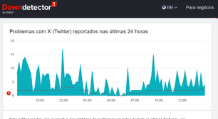 X/Twitter caiu? Confira se a rede está fora do ar ou com problemas
