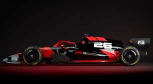 Peso mínimo: mais um ponto de importância na F1 2026