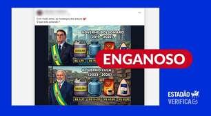 Post engana ao comparar valores de gasolina, gás, café e carne entre os governos de Bolsonaro e Lula