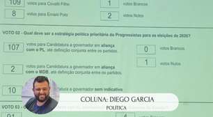 COLUNA | PP vai desembarcar do governo Leite e ir com o PL