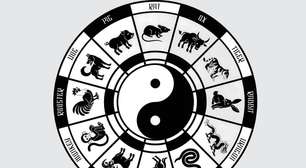 Horóscopo Chinês: previsões de fevereiro de 2026 para todos os signos