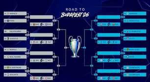 Champions: playoffs terão reencontro de Real e Benfica e duelo francês