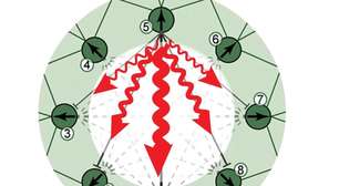 Elas têm o cérebro do tamanho de uma semente, mas acabam de dar uma lição no GPS moderno: o chip inspirado nas abelhas