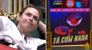 BBB26: Entenda como funciona o Tá Com Nada e o que fica proibido na casa