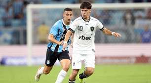 Atuações do Botafogo contra o Grêmio: time desequilibrado e fragilidade defensiva