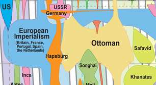 A morte de um império é o nascimento de outro: gráfico revisita história das civilizações há mais de 4 mil anos