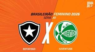 Botafogo x Juventude: onde assistir, escalações e arbitragem