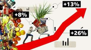 'Não consigo mais comprar carne': o que está por trás da onda de aumento de preços na Rússia