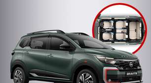 Este é o Nissan Gravite: o SUV compacto de três fileiras baseado no SUV mais barato da marca