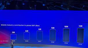 GSMA: "Precisamos completar a jornada do 5G"