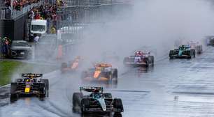 F1: FIA altera regra de parque fechado e permitirá ajustes em caso de chuva
