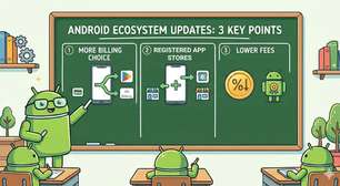 Google anuncia fim do monopólio da Google Play e redução da taxa de 30%