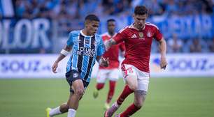 Palpite Internacional x Grêmio - Campeonato Gaúcho - 08/03/2026