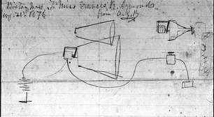 A história da primeira chamada telefônica: as palavras que mudaram o mundo