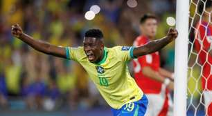 Luiz Henrique admite ansiedade por convocação e mira Copa do Mundo