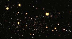 Quais signos terão mais sorte em março de 2026?