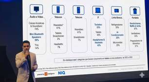 Setor de IT passa smartphones e lidera a receita do varejo brasileiro, aponta NielsenIQ