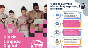 "Limpeza Digital" pode combater o aquecimento global