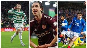 Campeonato escocês e corrida pelo título que ninguém esperava