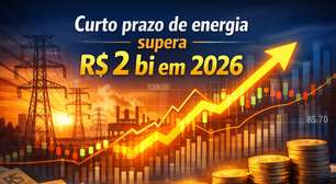 Curto prazo de energia supera R$ 2 bi em 2026