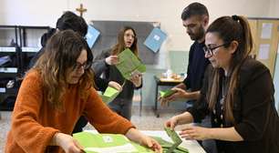 Projeções apontam derrota de Meloni em referendo constitucional na Itália