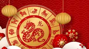 Horóscopo Chinês: previsões de abril de 2026 para todos os signos