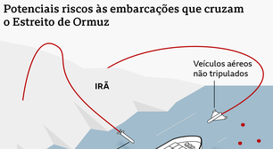 Como o Irã usa o Estreito de Ormuz com arma de guerrilha econômica global