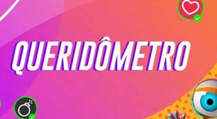 Queridômetro do Terra: vote para testar a popularidade e rejeição dos brothers