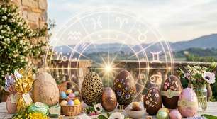Ovo de Páscoa de cada signo: qual combina com você?