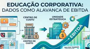 Dados em educação corporativa elevam ganho em empresas