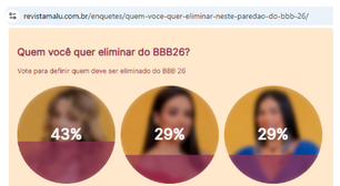 BBB26: Jordana, Marciele ou Samira. Enquetes mostram quem sai no paredão