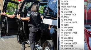 Polícia prende quadrilha de roubo de celulares que lavava dinheiro com criptomoedas e bets
