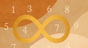 Ciclos de repetição na vida: como a Numerologia pode ajudar a compreender