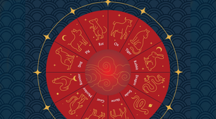 Horóscopo Chinês: previsões para os 12 signos em maio de 2026