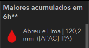 Já choveu mais de 100mm no Recife e Região Metropolitana em seis horas; veja acumulados