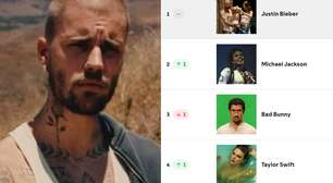Justin Bieber fica em 1º e Michael Jackson em 2º no Spotify
