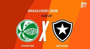 Juventude x Botafogo: onde assistir e arbitragem