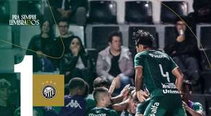 Chapecoense vira sobre o Operário e avança na Copa Sul-Sudeste