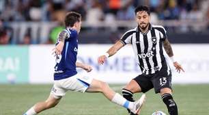 Atuações do Botafogo contra o Racing: time supera o efeito Rivotril
