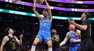 Thunder vence os Lakers, fecha série em 4 a 0 e avança à final do Oeste na NBA