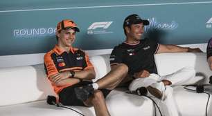 F1 2026: Piastri e Perez destacam barreiras enfrentadas por pilotos não europeus