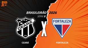 Ceará x Fortaleza: onde assistir, escalações e arbitragem