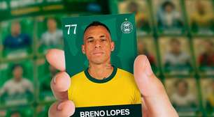 Coritiba celebra vitória sobre o Santos com memes nas redes sociais