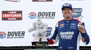 Kyle Busch, bicampeão e maior vencedor da NASCAR morre aos 41 anos
