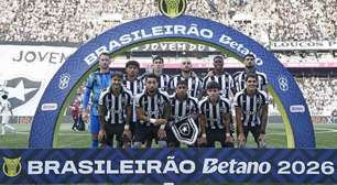 Saiba como está a situação contratual de cada jogador do Botafogo