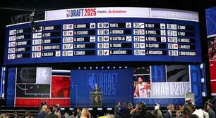 NBA surpreende e anuncia o melhor treinador do ano; veja